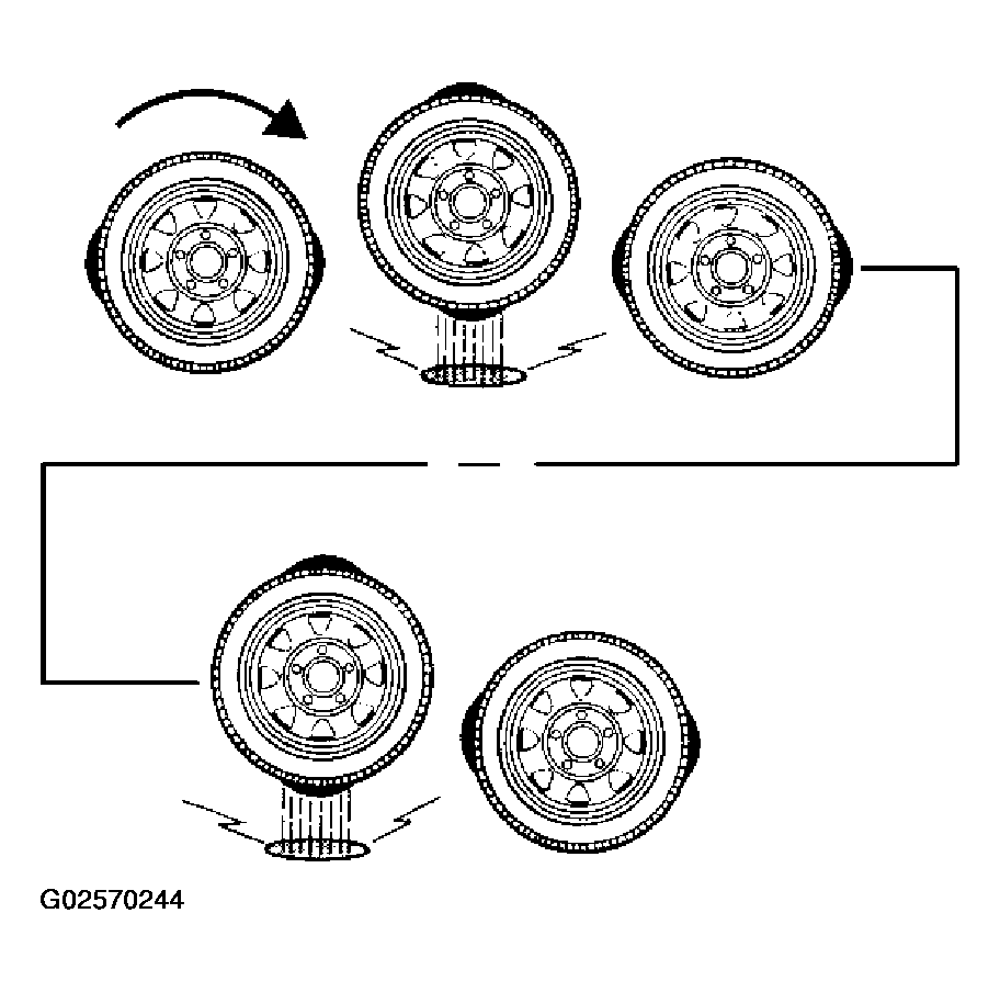 G02570244