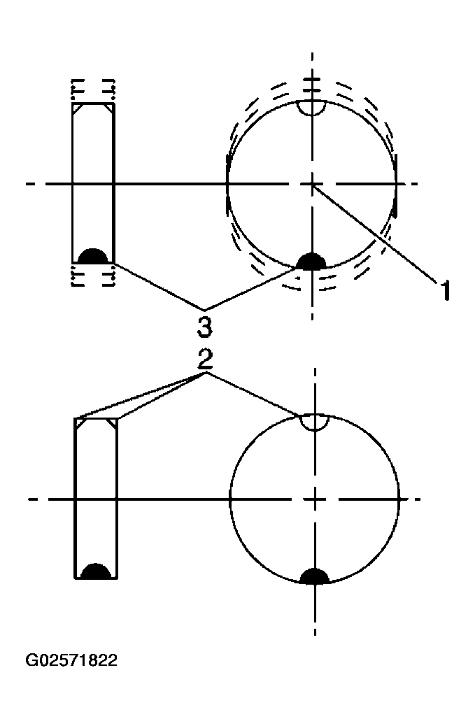 G02571822