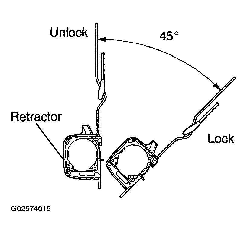 G02574019