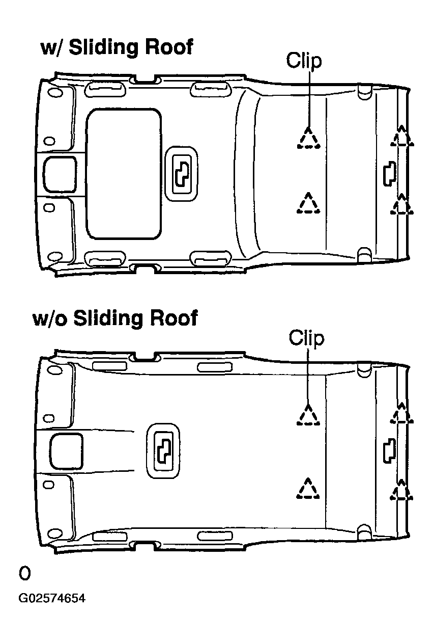 G02574654