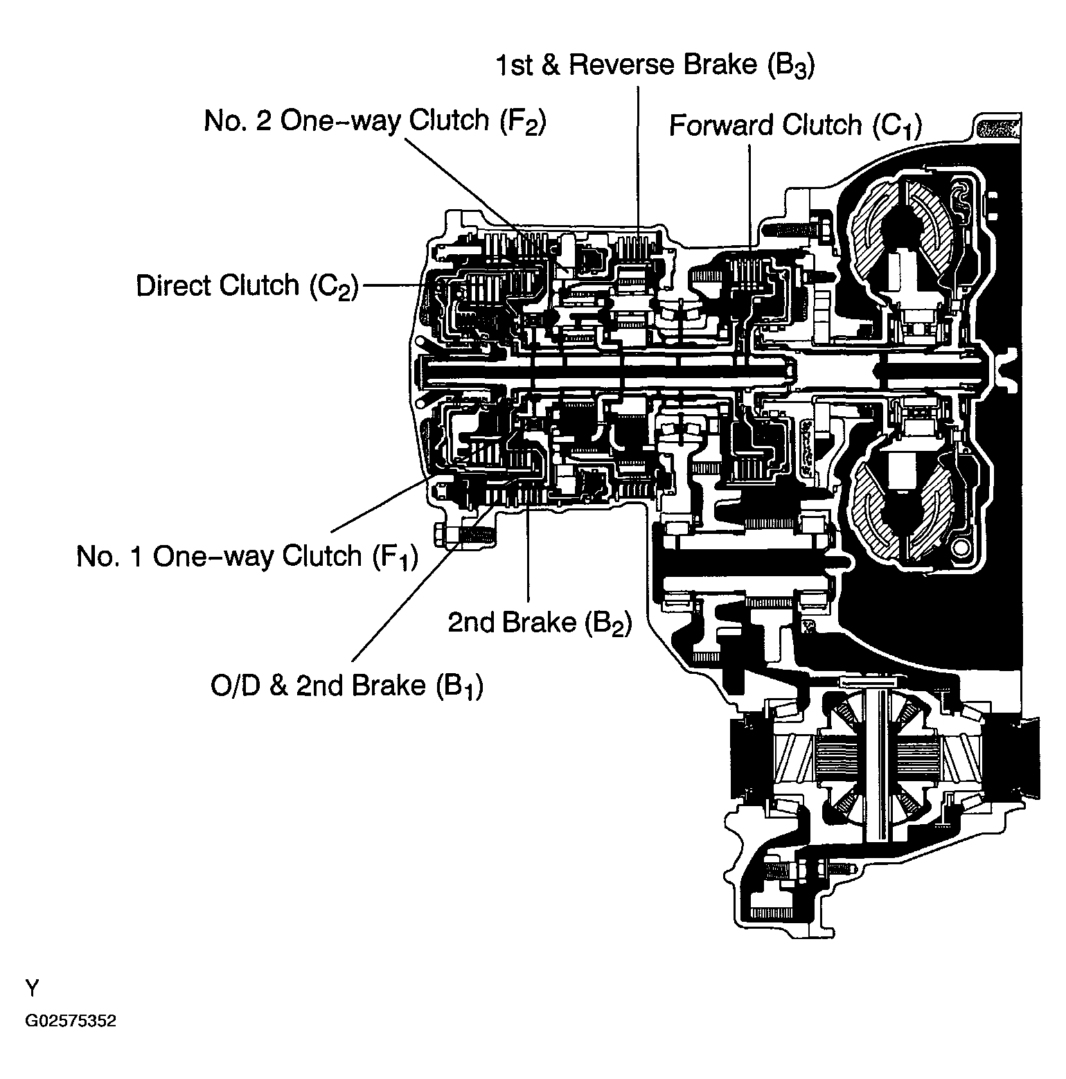 G02575352