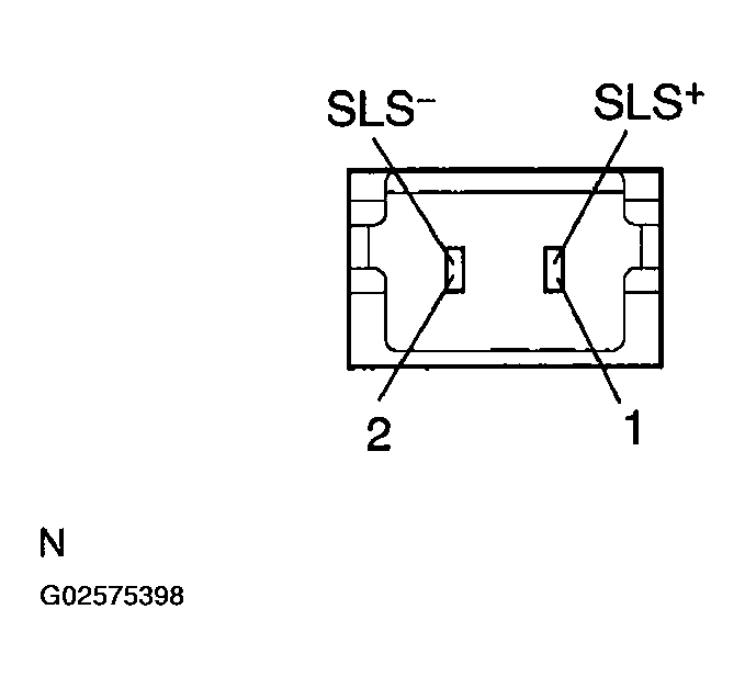 G02575398