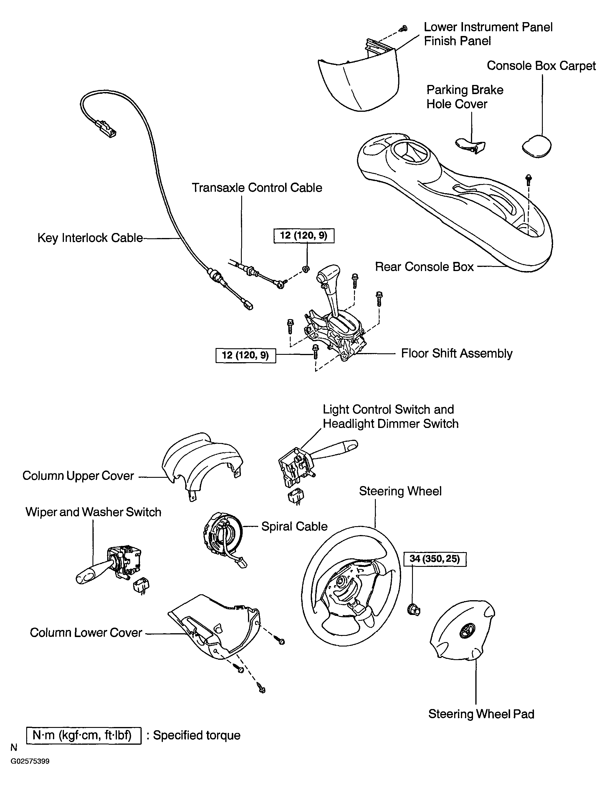 G02575399
