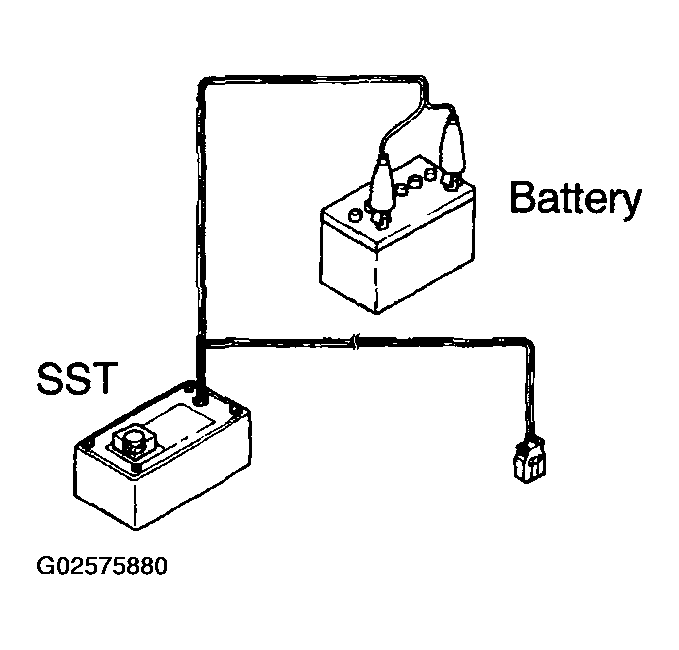 G02575880