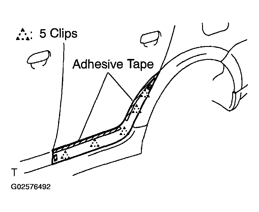 G02576492