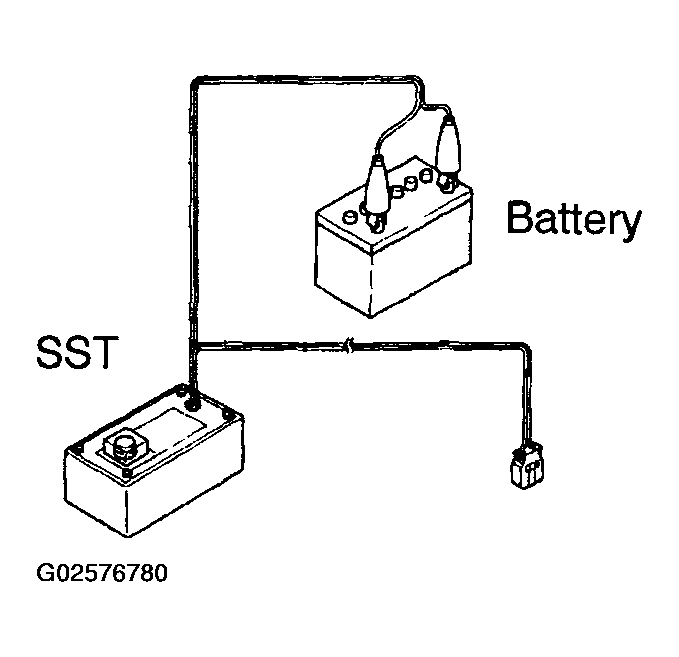 G02576780