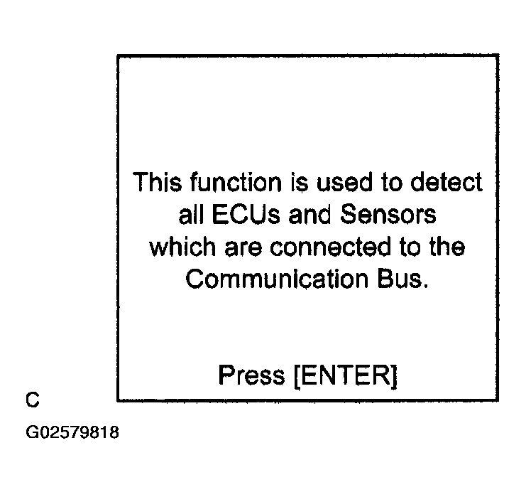 G02579818