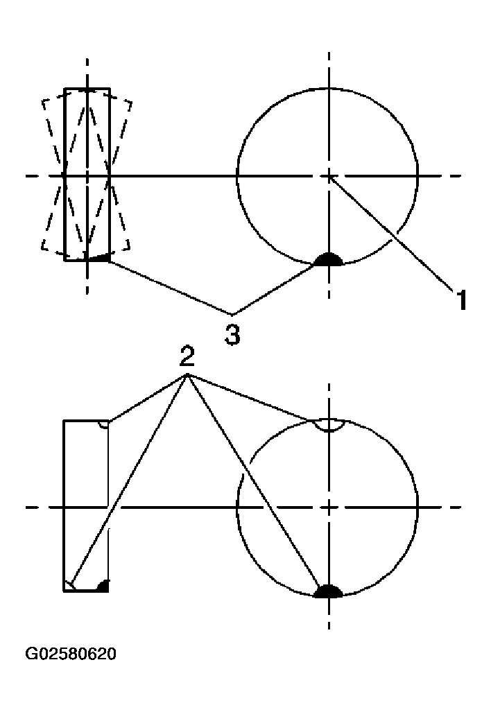 G02580620