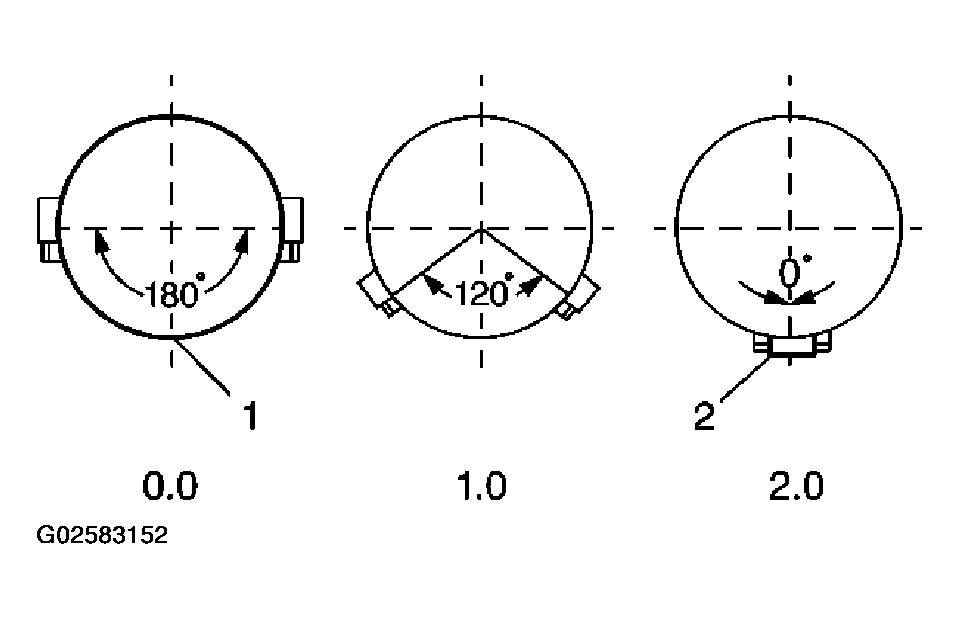 G02583152