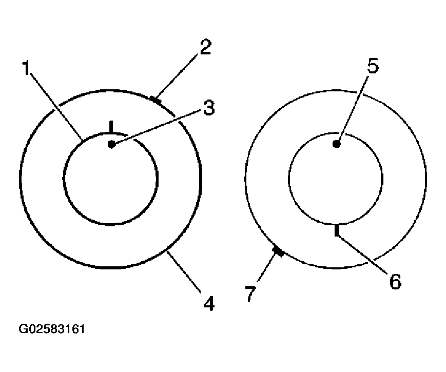 G02583161