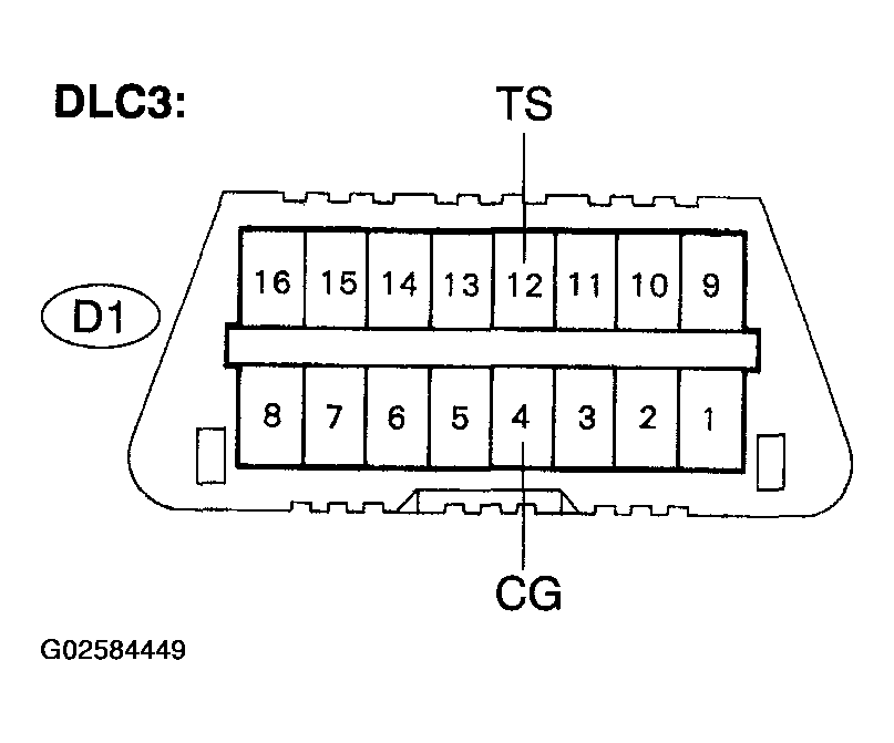 G02584449