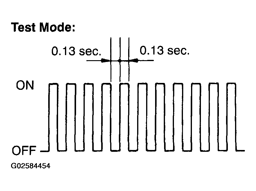 G02584454