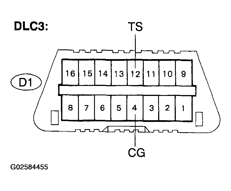 G02584455