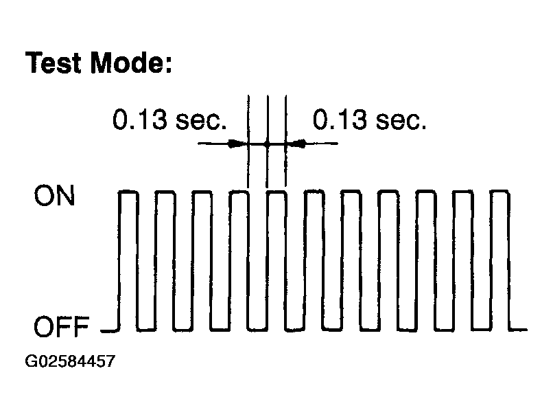 G02584457
