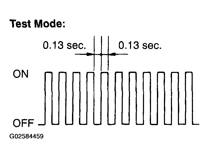 G02584459