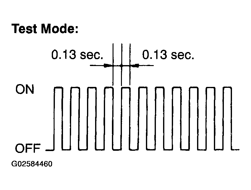 G02584460