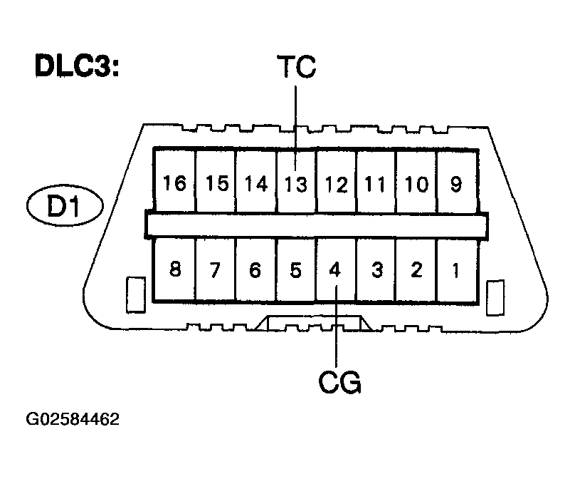 G02584462