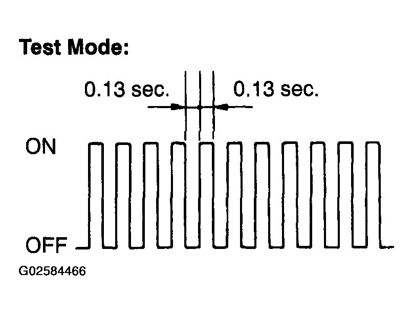 G02584466