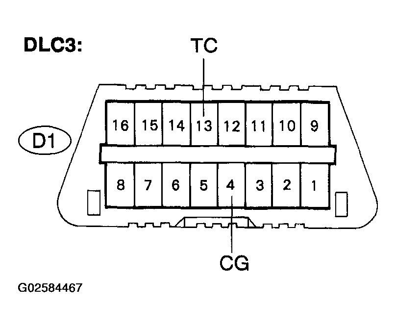 G02584467
