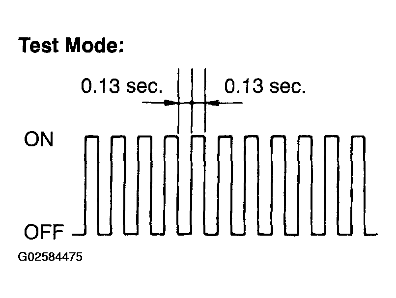G02584475