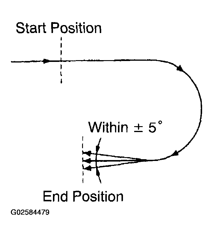 G02584479
