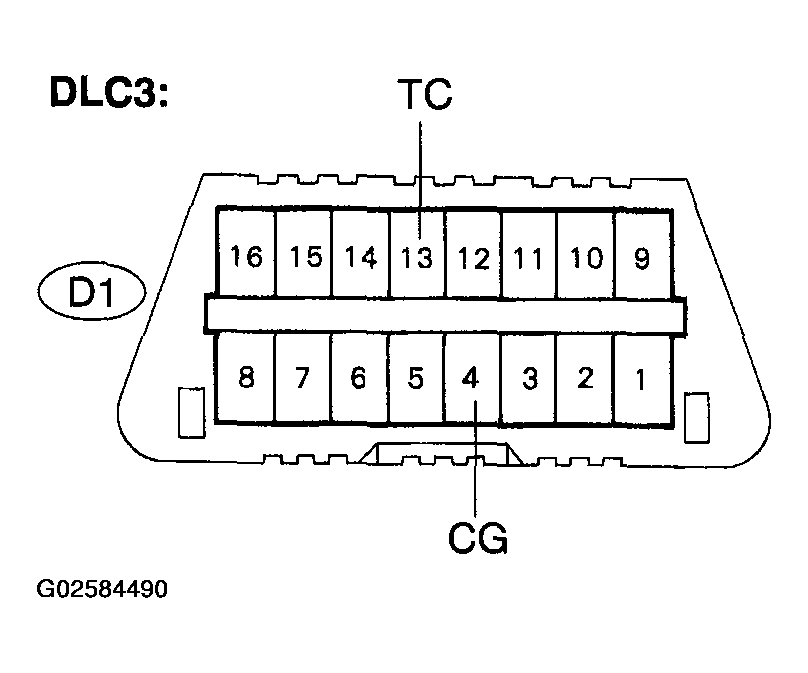 G02584490