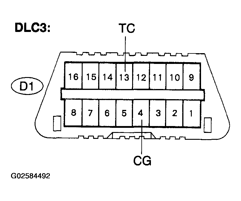 G02584492