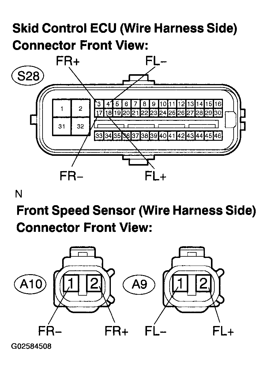 G02584508
