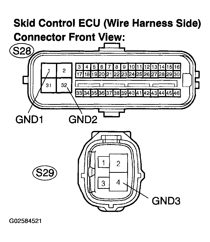 G02584521
