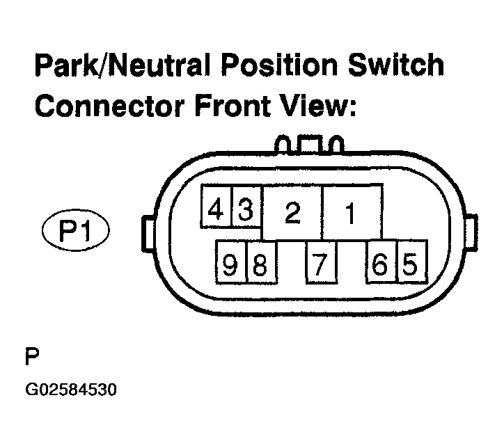 G02584530