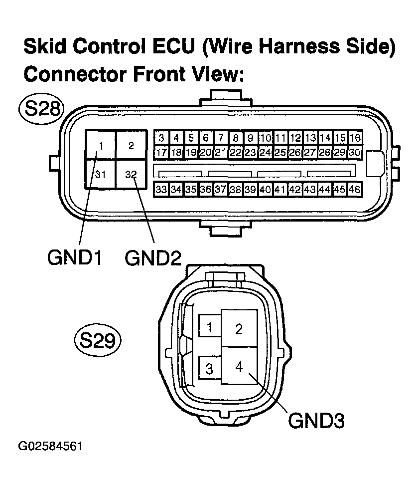 G02584561