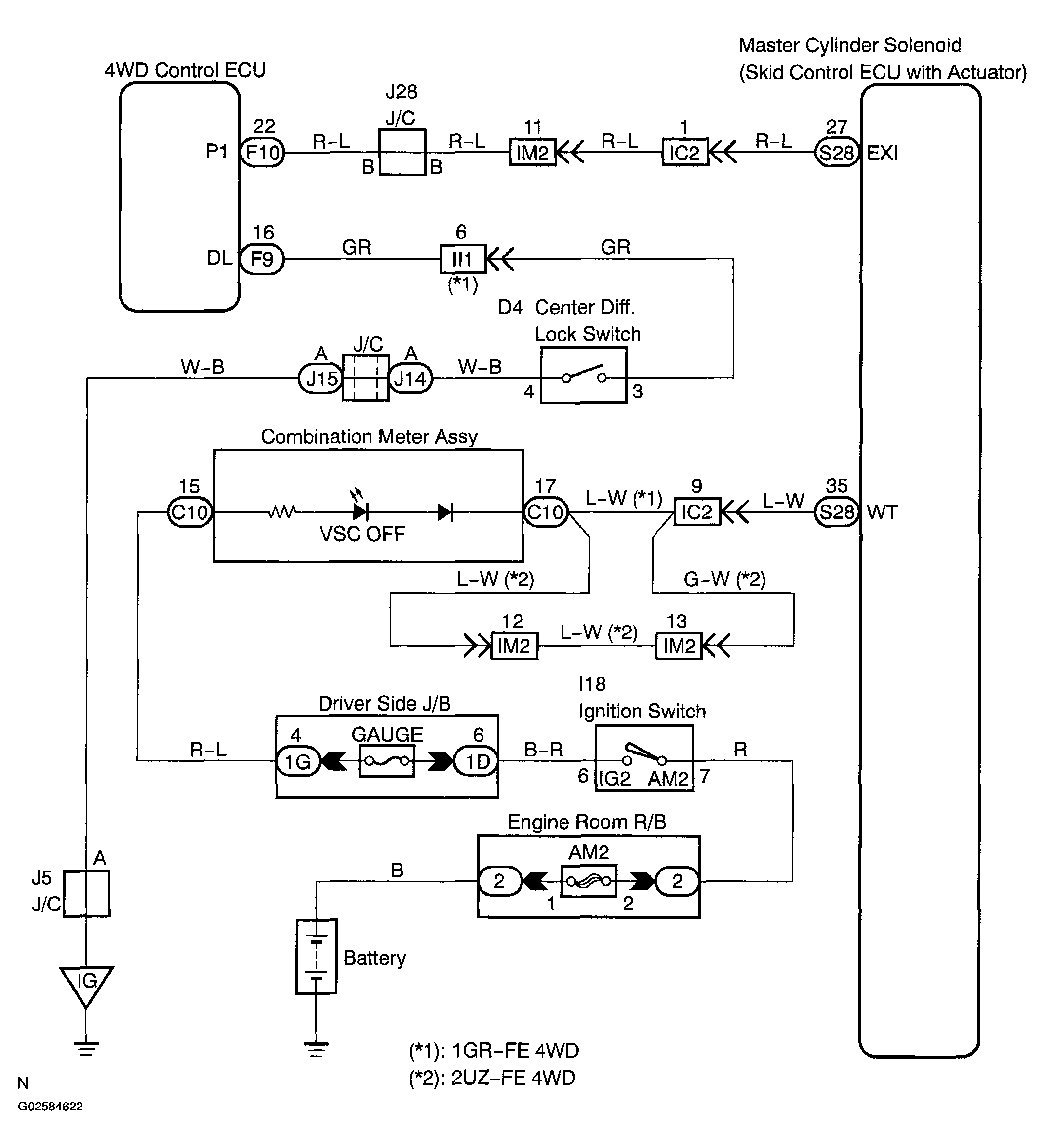 G02584622
