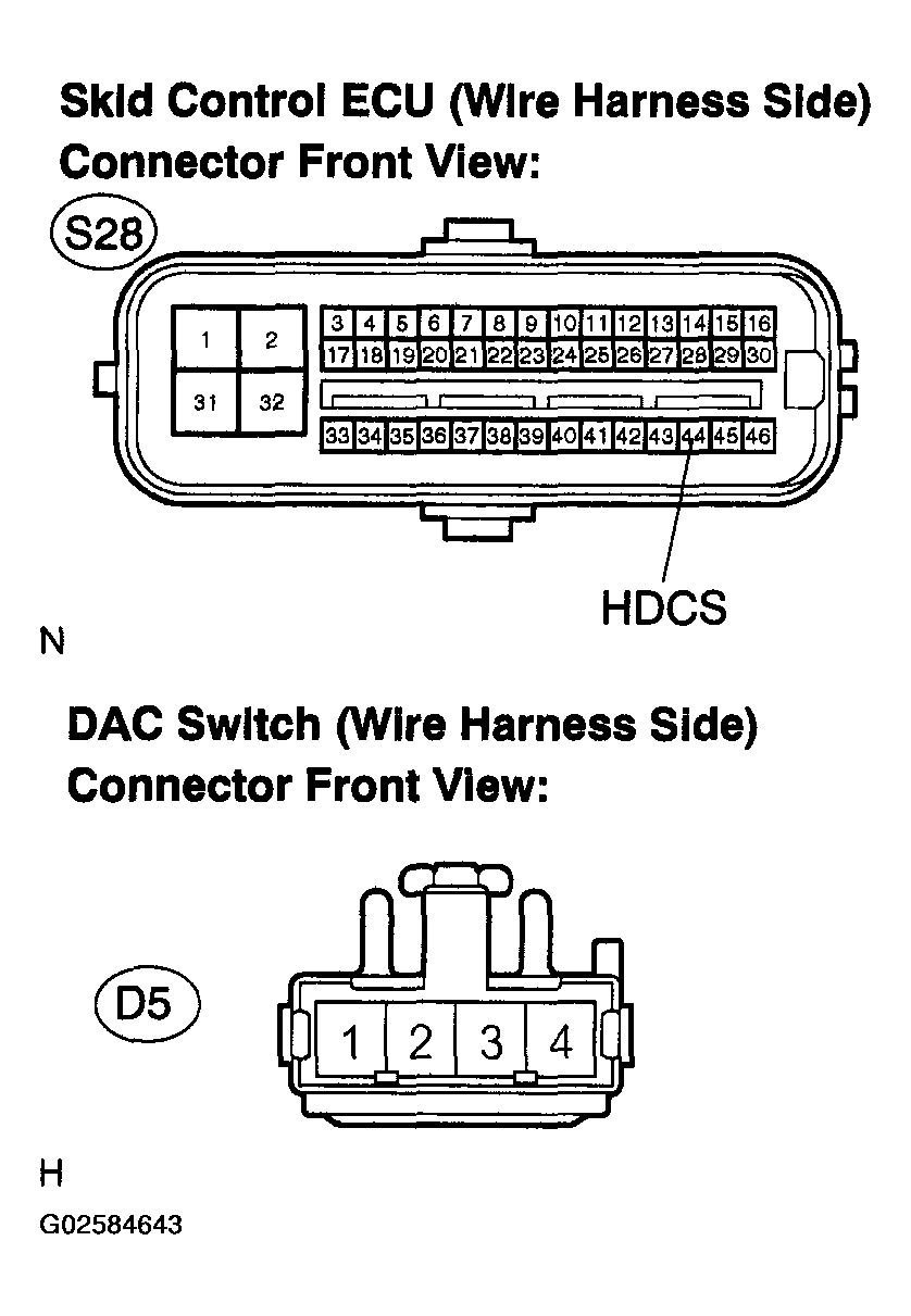 G02584643