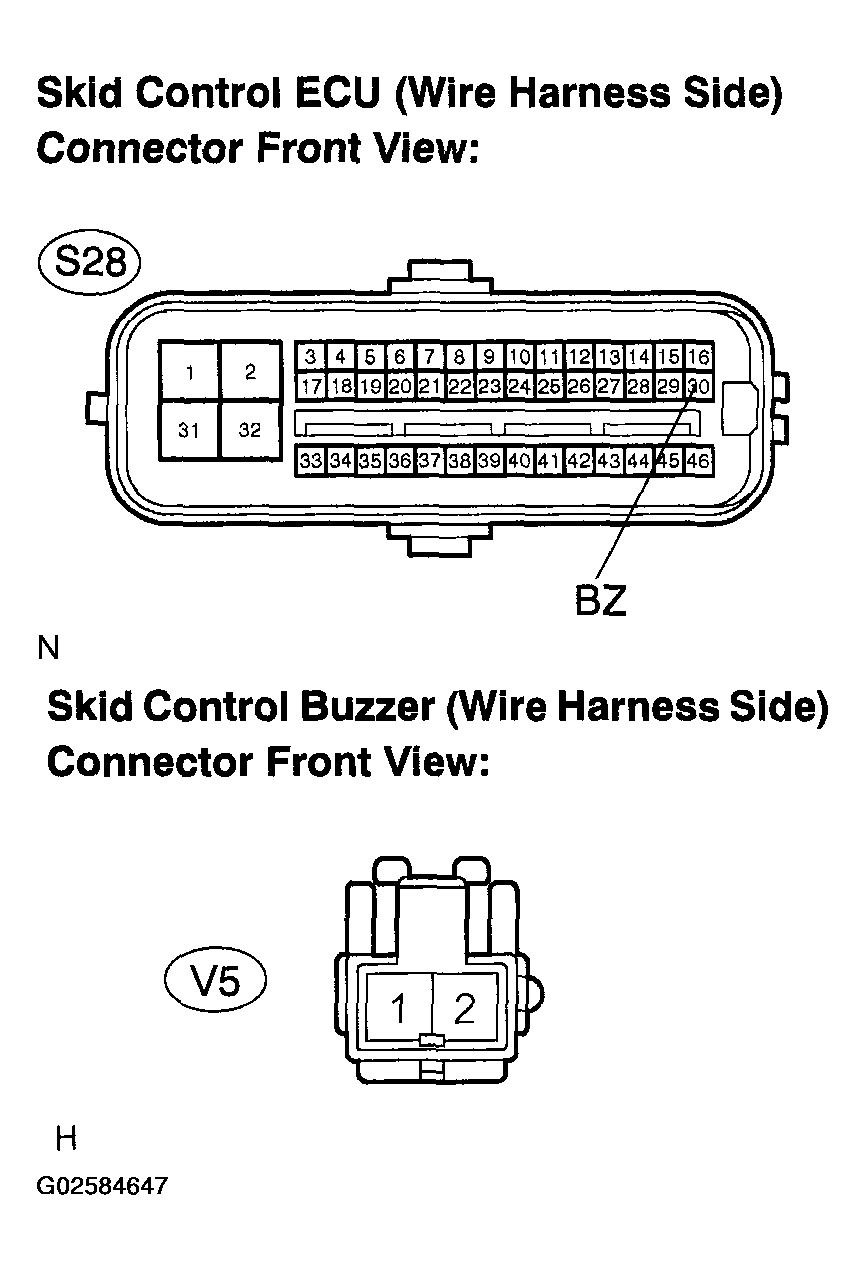 G02584647