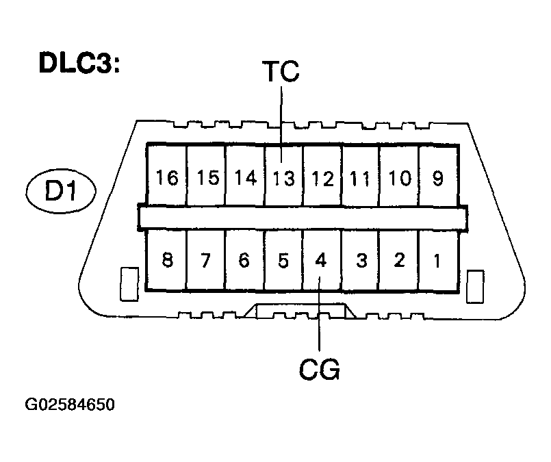 G02584650