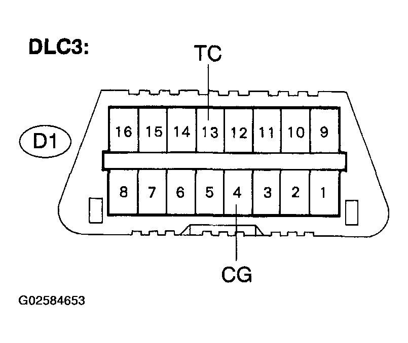 G02584653