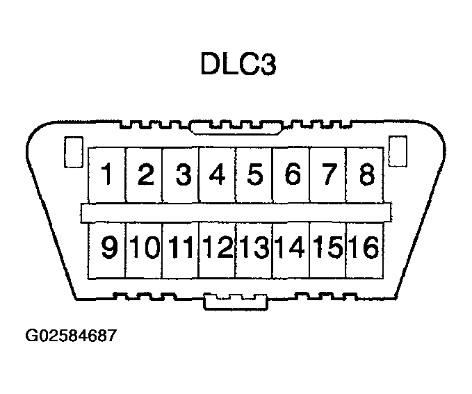 G02584687