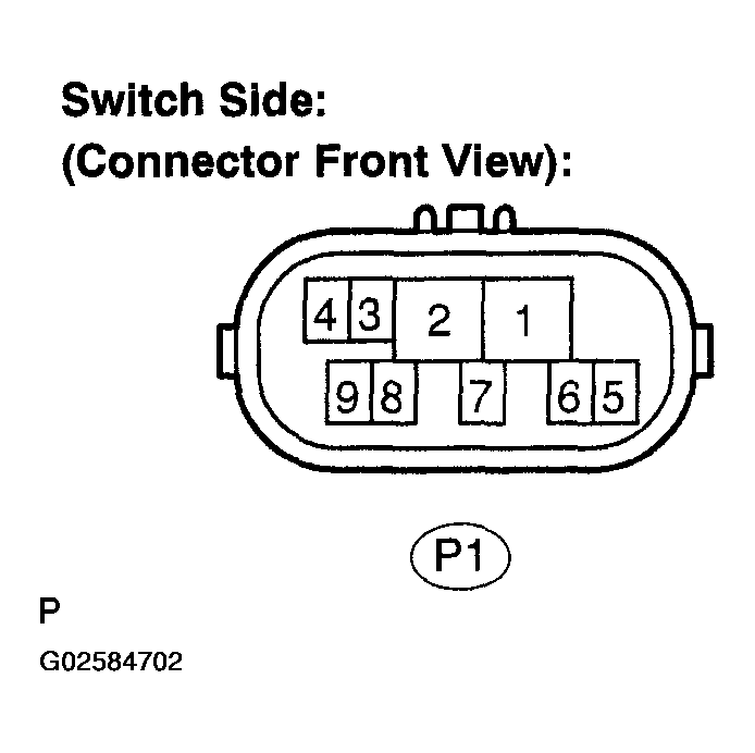 G02584702