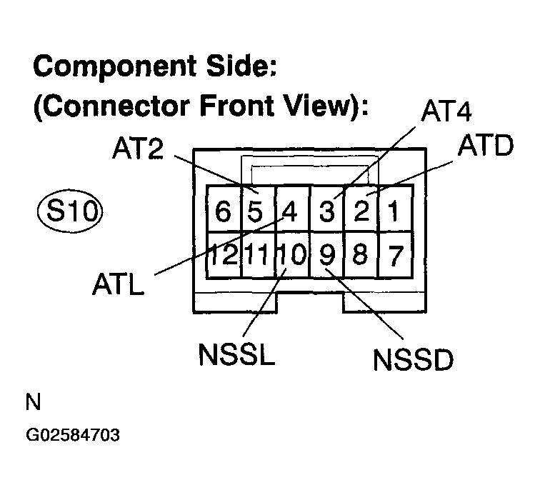 G02584703