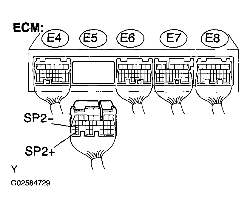 G02584729