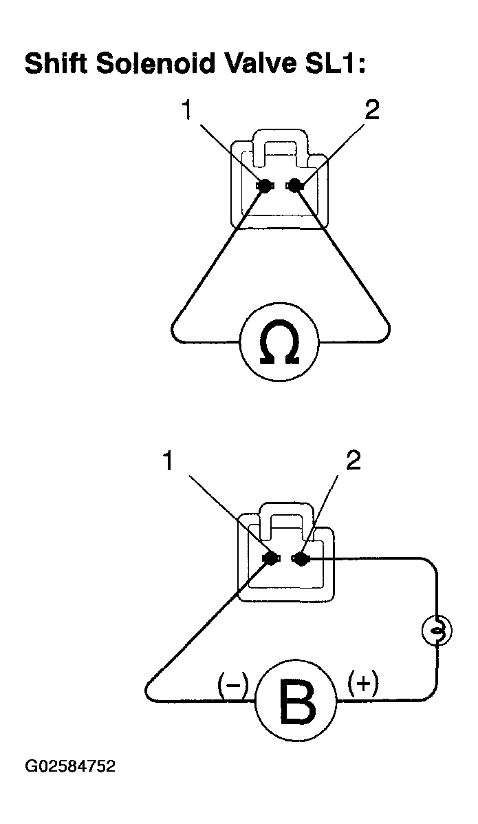 G02584752