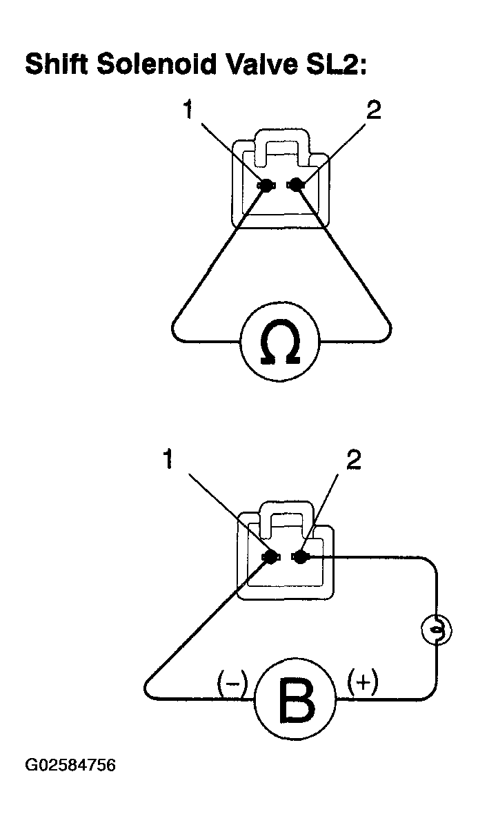 G02584756