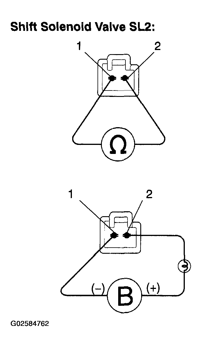G02584762