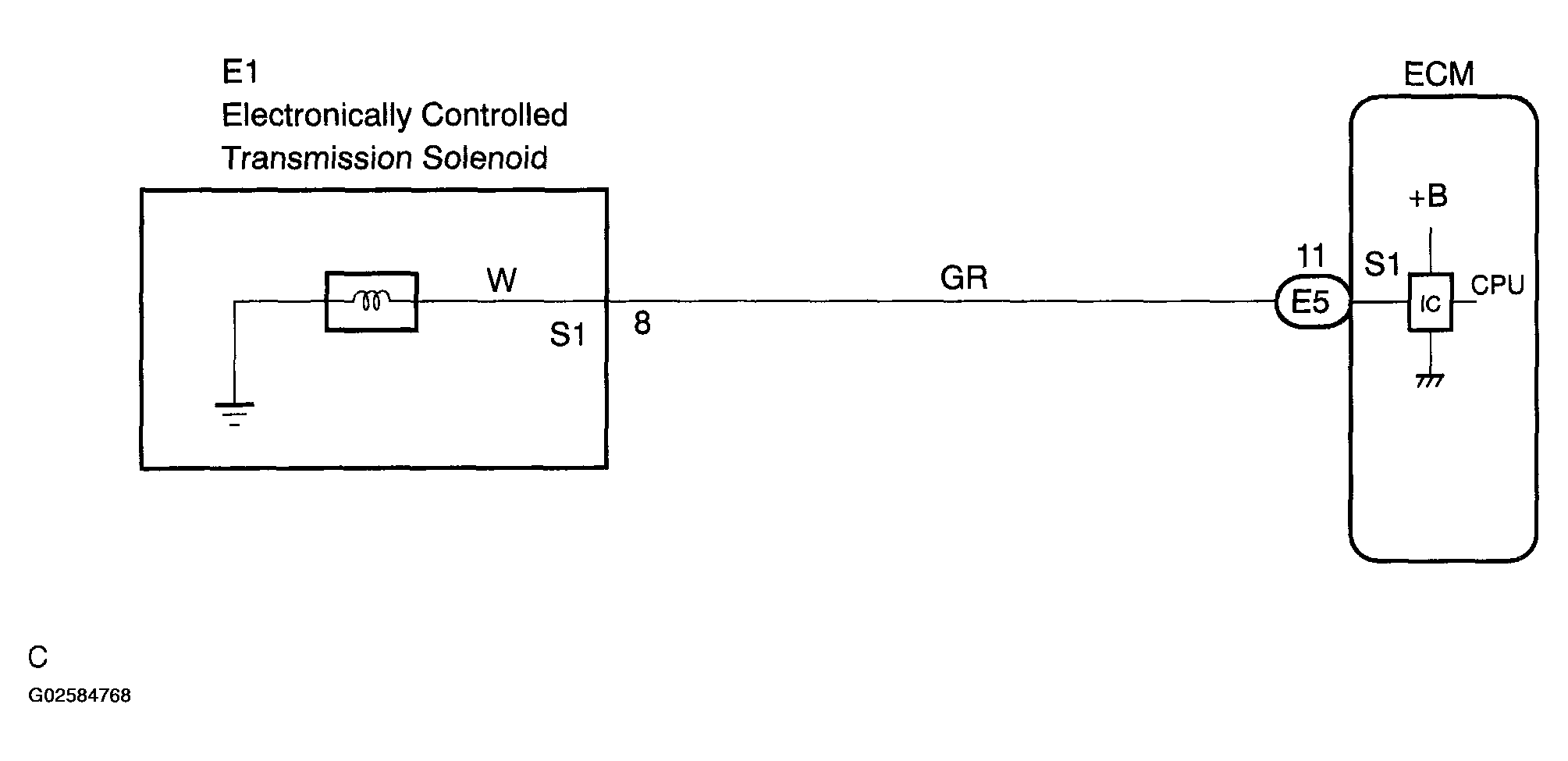 G02584768