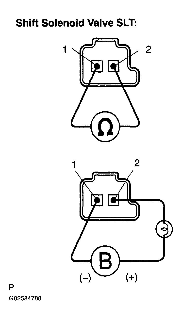G02584788