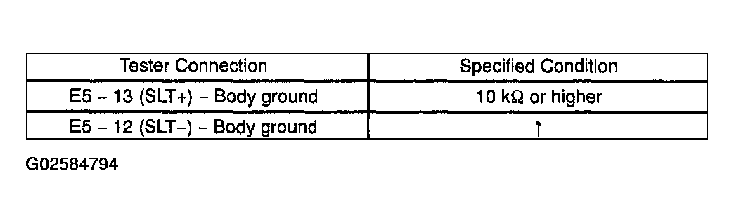 G02584794