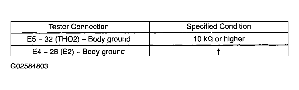 G02584803