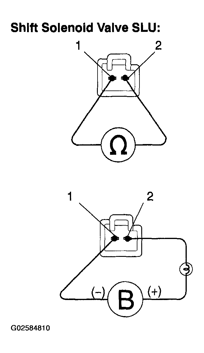 G02584810