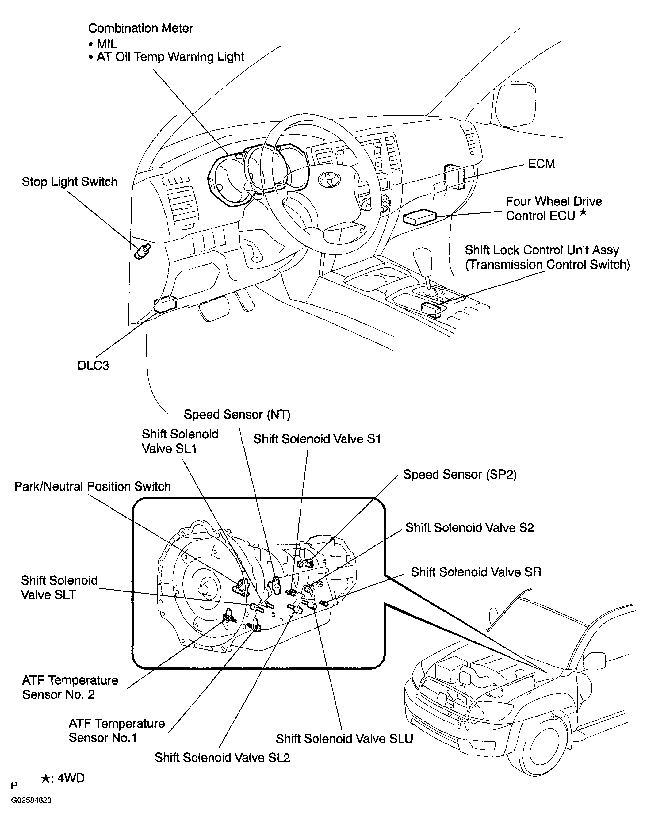 G02584823