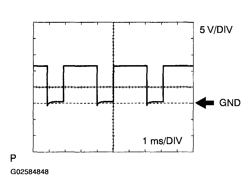 G02584848